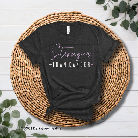 Stronger Than Cancer - Testicular Cancer